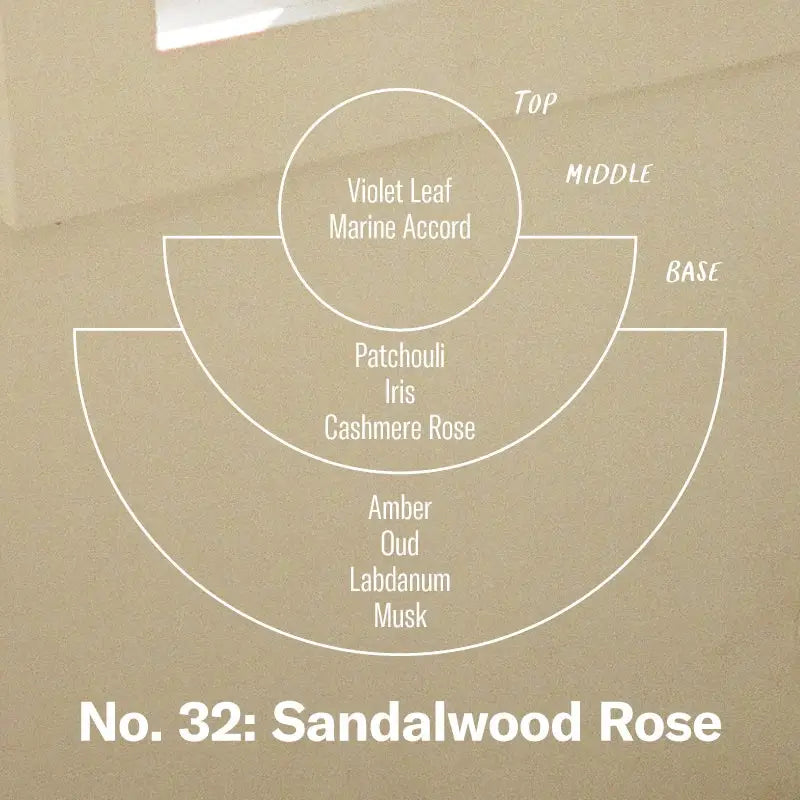 Sandalwood Rose 12.5 oz Candle